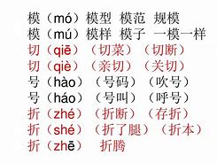 糊多音字组词(糊多音字组词3个读音)