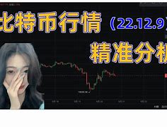 以太坊行情最新价(以太坊价格实时行情) 以太坊行情最新价(以太坊价格实时行情)