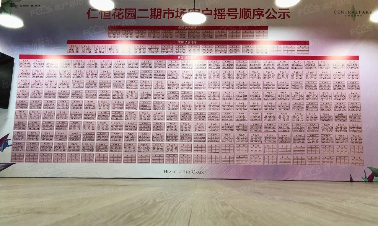 买房线下摇号(买房线下摇号怎么操作) 买房线下摇号(买房线下摇号怎么操作)