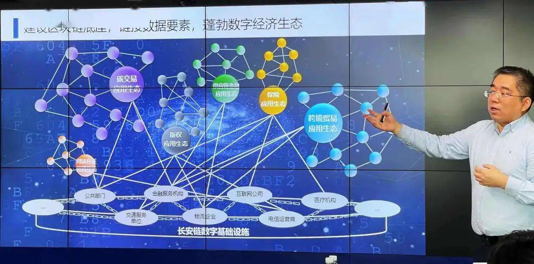 区块链市场推广(区块链项目推广团队) 区块链市场推广(区块链项目推广团队)