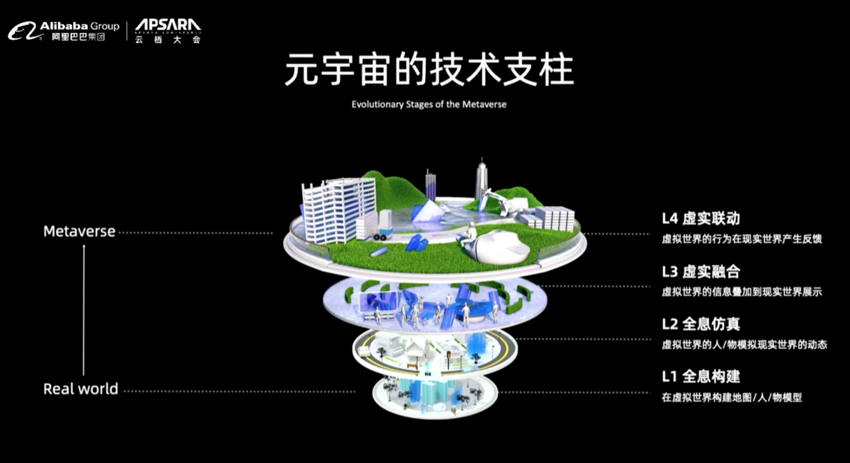 元宇宙ar(元宇宙ar眼镜) 元宇宙ar(元宇宙ar眼镜)