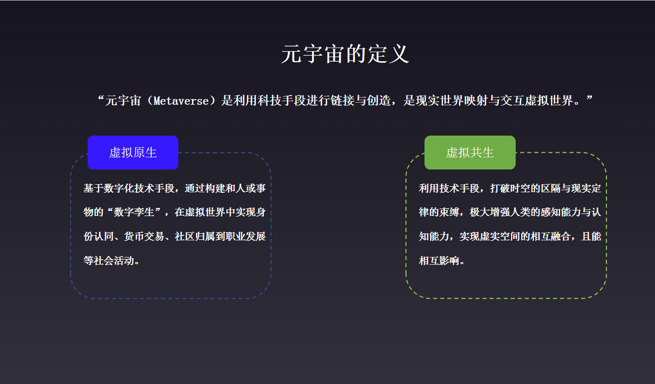 包含关于元宇宙流行什么虚拟货币的信息的词条 包含关于元宇宙流行什么虚拟货币的信息的词条