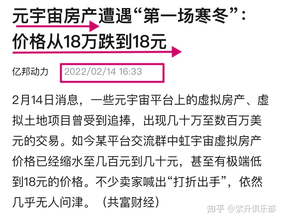 包含关于元宇宙流行什么虚拟货币的信息的词条 包含关于元宇宙流行什么虚拟货币的信息的词条