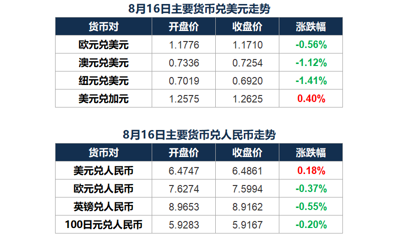 马来币换人民币汇率今日(马来币兑换人民币汇率1比几) 马来币换人民币汇率今日(马来币兑换人民币汇率1比几)