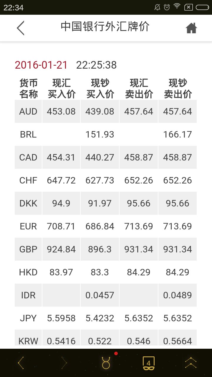 一卢布值多少人民币值多少钱(俄罗斯5000卢布值多少人民币) 一卢布值多少人民币值多少钱(俄罗斯5000卢布值多少人民币)