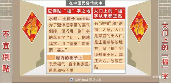 正的同音字(正的同音字怎么组词) 正的同音字(正的同音字怎么组词)