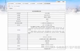 交易所合约是什么(交易所合约是什么意思?) 交易所合约是什么(交易所合约是什么意思?)