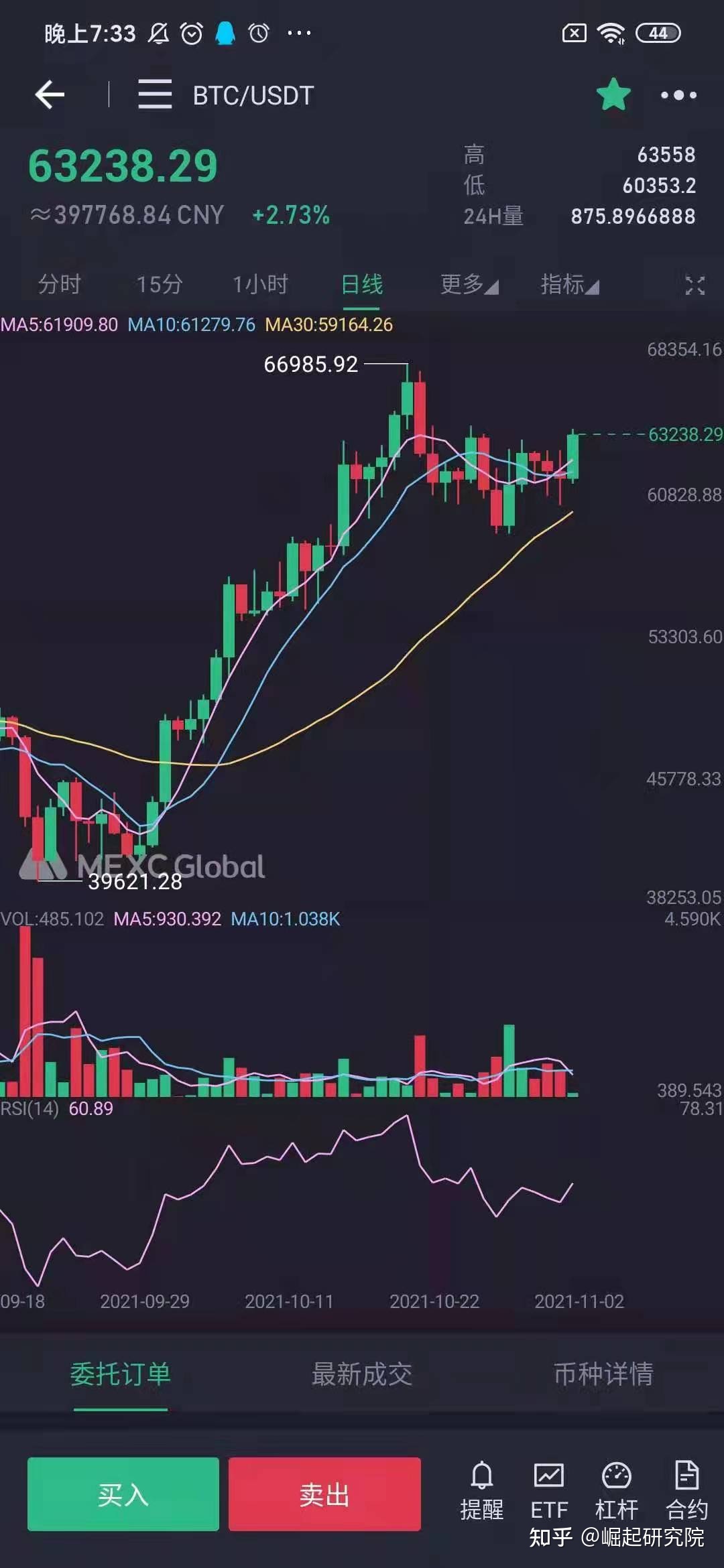 屎币上线哪个交易所最早的简单介绍 屎币上线哪个交易所最早的简单介绍