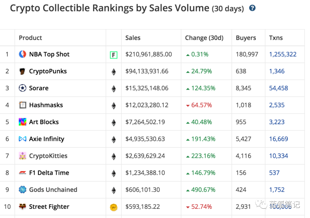 中国nft艺术品交易平台(中国nft艺术品交易平台官网) 中国nft艺术品交易平台(中国nft艺术品交易平台官网)