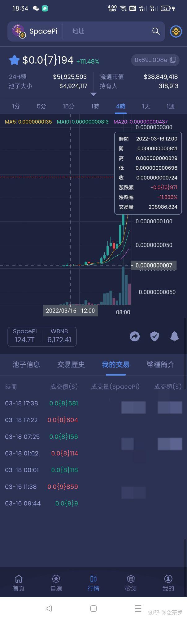 屎币为什么这么火(屎币为什么这么火爆呢) 屎币为什么这么火(屎币为什么这么火爆呢)