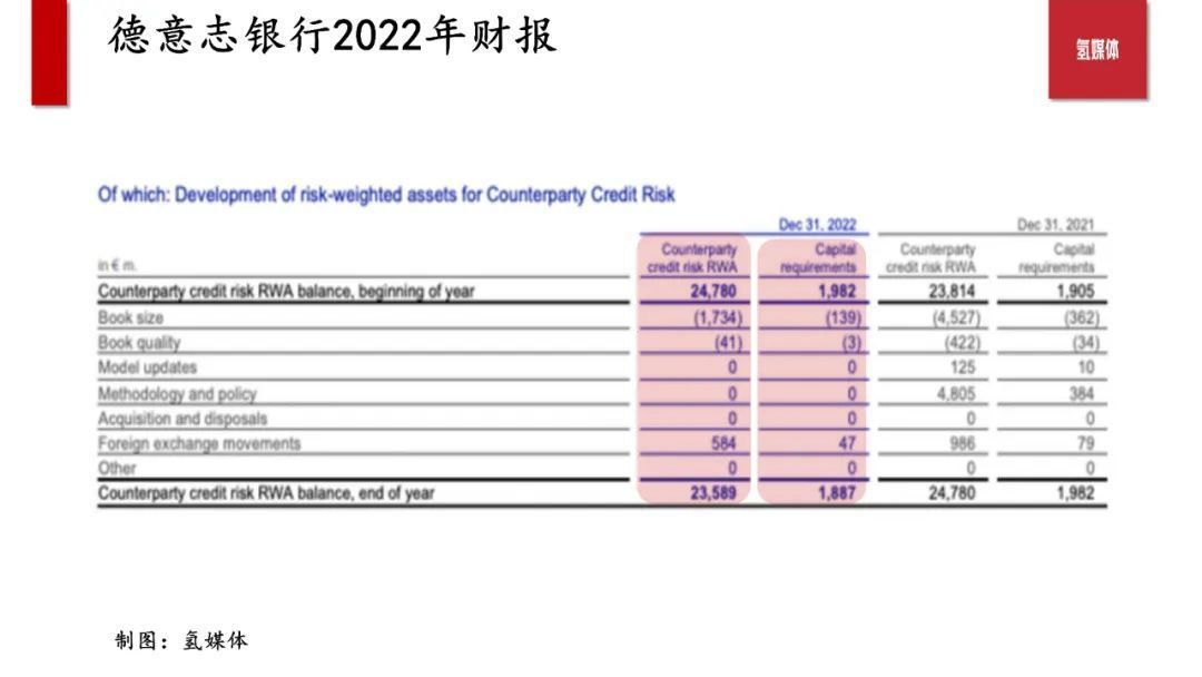 银行敞口是什么意思(银行敞口授信什么意思)