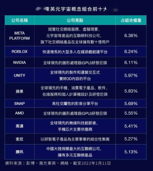 元宇宙etf(元宇宙etf股票代码) 元宇宙etf(元宇宙etf股票代码)