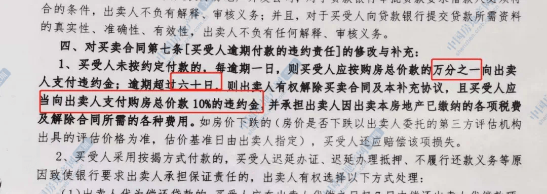 交易合同违约(交易合同违约赔偿金)