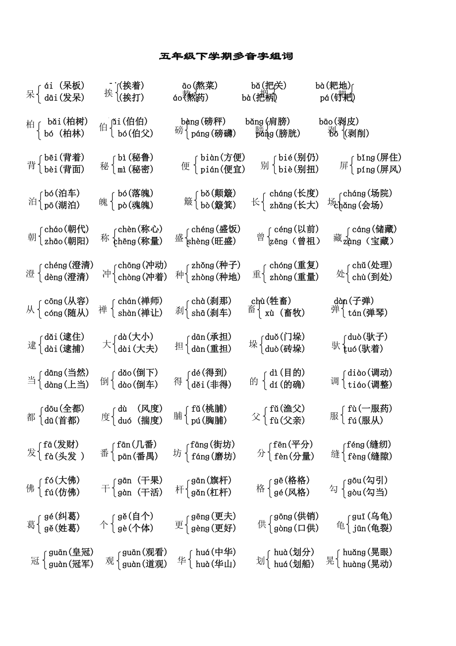 兴多音字组词(兴多音组词语是什么) 兴多音字组词(兴多音组词语是什么)