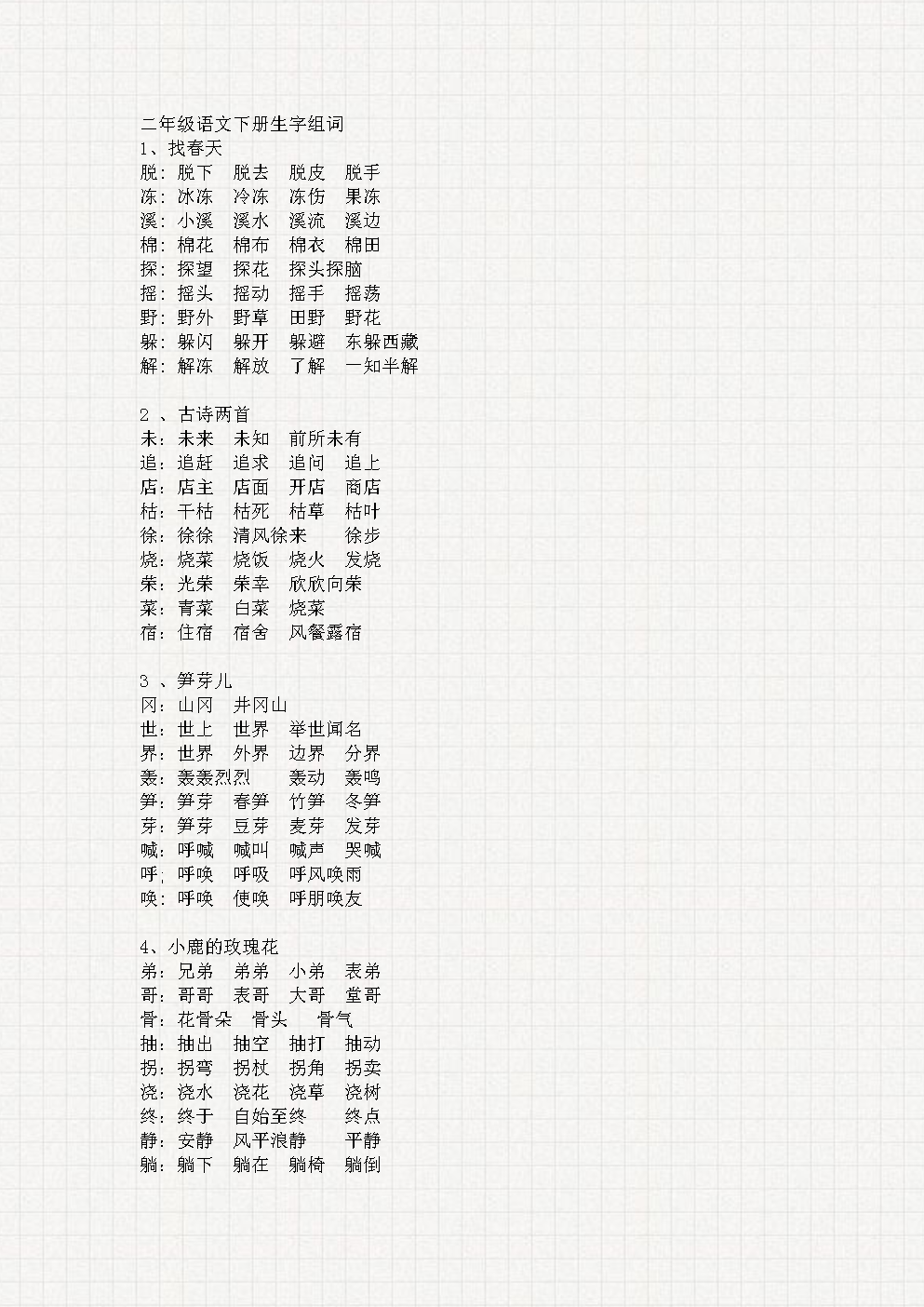 孙的组词(孙的组词是什么) 孙的组词(孙的组词是什么)