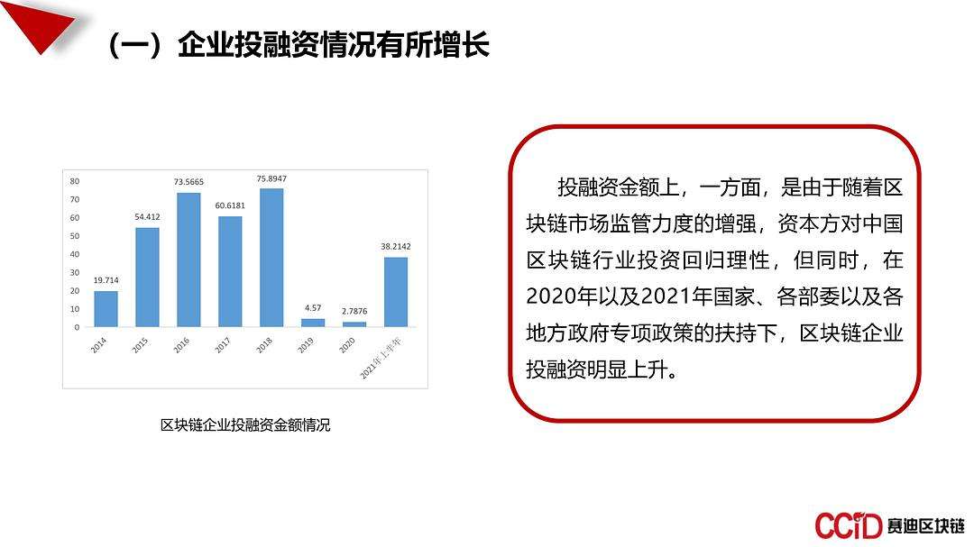 中国区块链白皮书(区块链白皮书意味什么) 中国区块链白皮书(区块链白皮书意味什么)