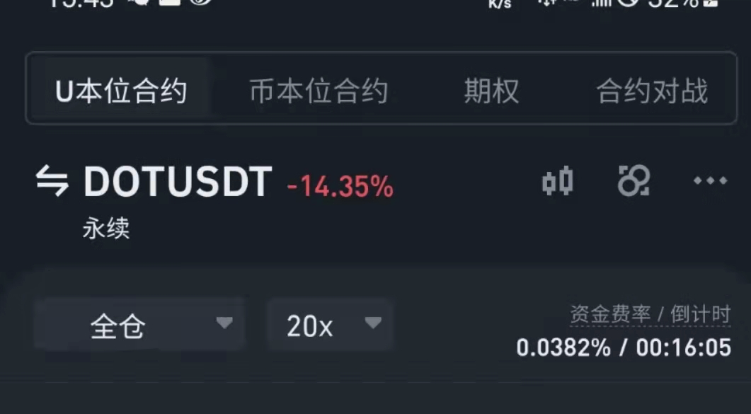 币圈什么叫玩合约(在币圈怎么用几千赚几十万) 币圈什么叫玩合约(在币圈怎么用几千赚几十万)