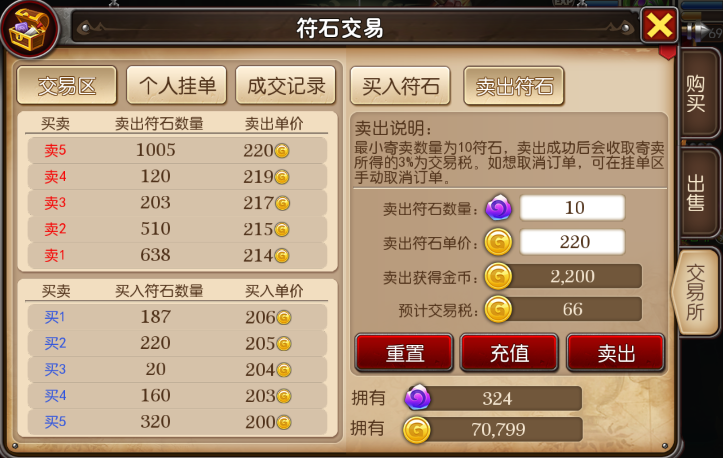 游戏里面货币概念(游戏货币是数字货币吗)