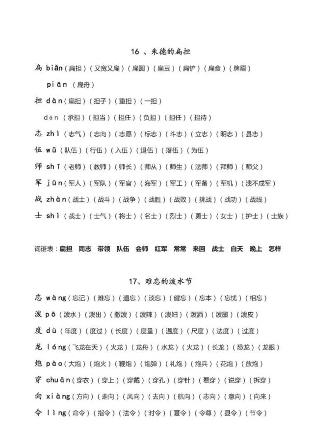 妈组词有哪些(妈组词有哪些呢一年级下册) 妈组词有哪些(妈组词有哪些呢一年级下册)