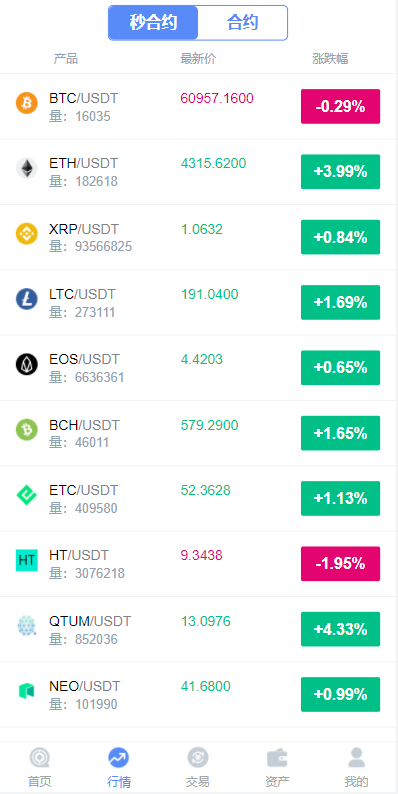 正规的虚拟币交易平台有哪些的简单介绍 正规的虚拟币交易平台有哪些的简单介绍