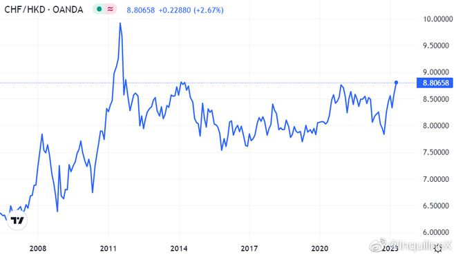 2361美元等于多少港币(2361美元等于多少港币人民币) 2361美元等于多少港币(2361美元等于多少港币人民币)