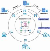 区块链网站大全(区块链网站大全下载) 区块链网站大全(区块链网站大全下载)