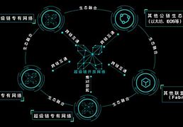 区块链网站大全(区块链网站大全下载) 区块链网站大全(区块链网站大全下载)
