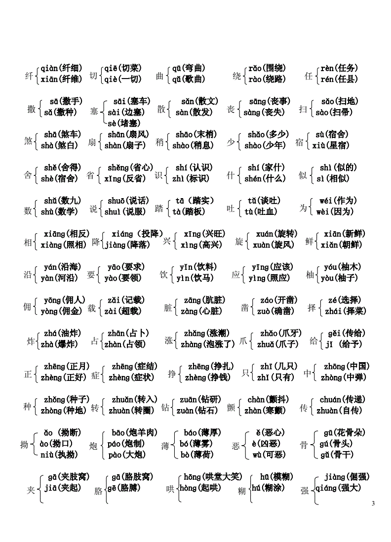 涨多音字组词(涨多音字组词组词和组词) 涨多音字组词(涨多音字组词组词和组词)