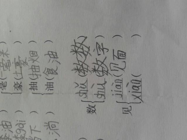 涨多音字组词(涨多音字组词组词和组词) 涨多音字组词(涨多音字组词组词和组词)