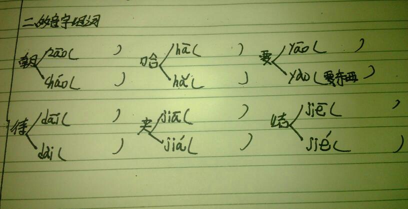撒多音字组词(撒多音字组词语组词)