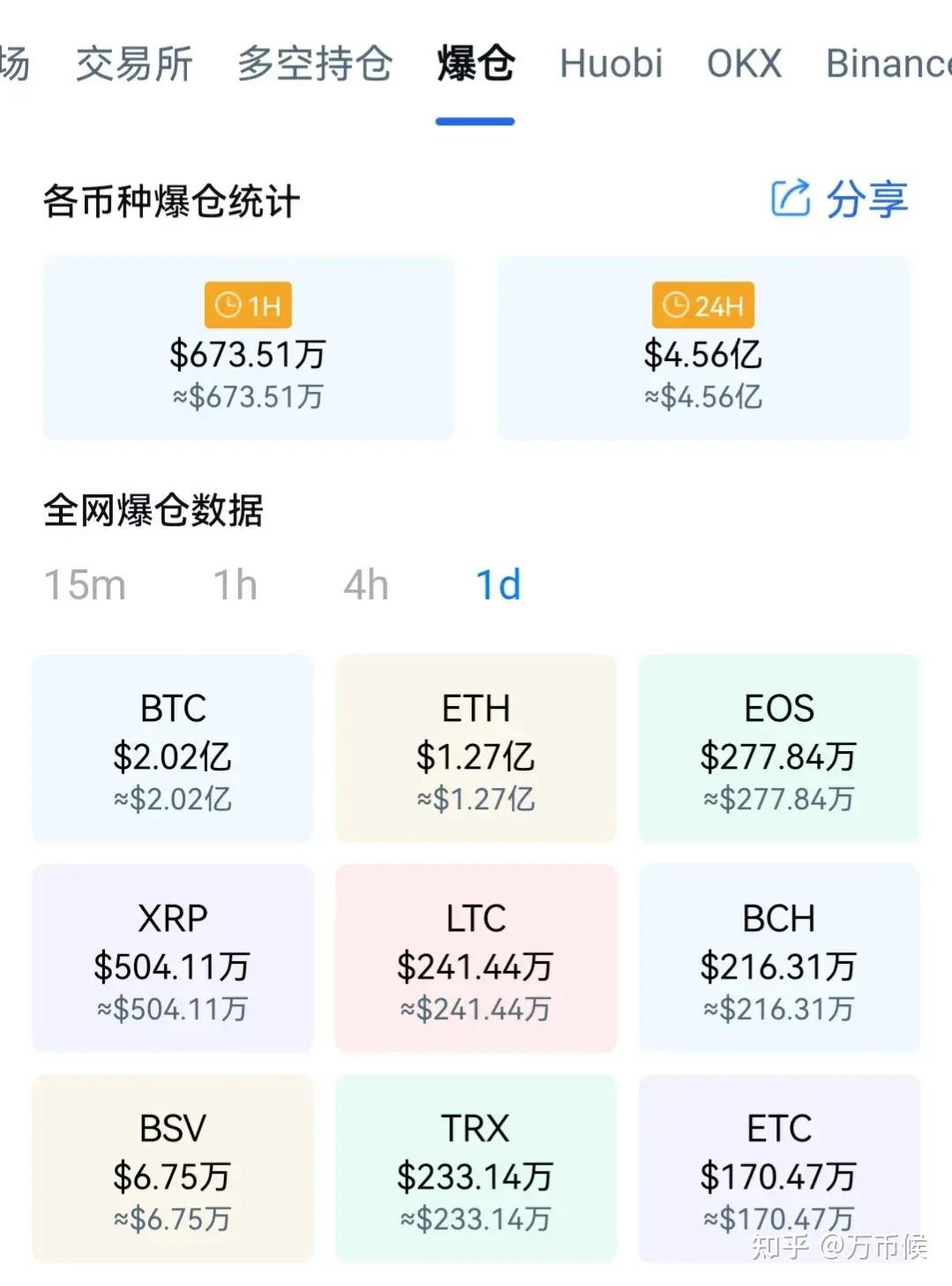 eth币行情最新价格(eth最新价格 今日价格) eth币行情最新价格(eth最新价格 今日价格)