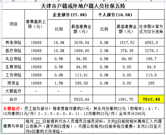 12333社保缴费明细查询(江苏12333社保缴费明细查询) 12333社保缴费明细查询(江苏12333社保缴费明细查询)