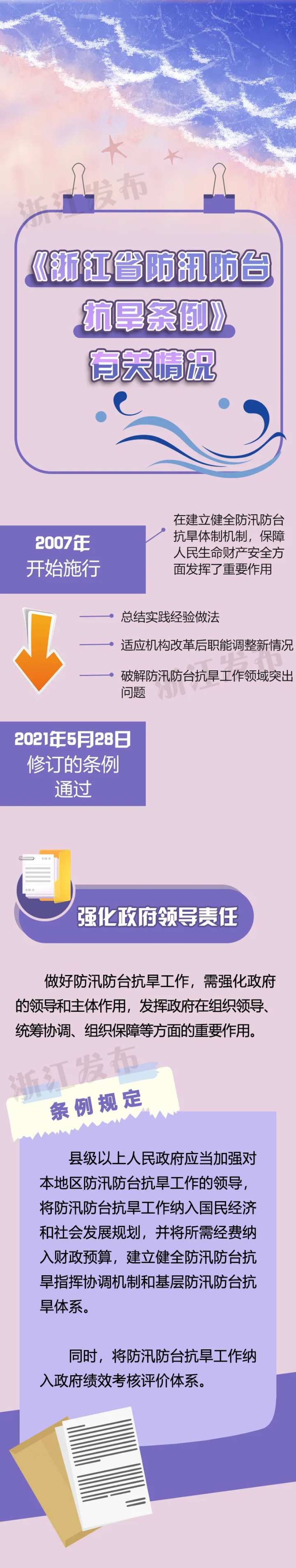 防汛条例(防汛条例归哪个部门管) 防汛条例(防汛条例归哪个部门管)