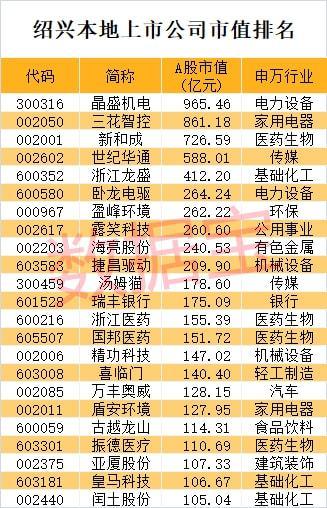 元宇宙概念股龙头股(元宇宙概念龙头东方财富)