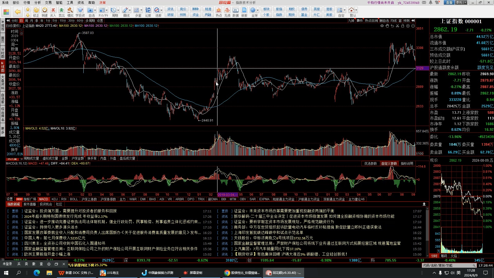 比特币期货(比特币期货交易时间) 比特币期货(比特币期货交易时间)