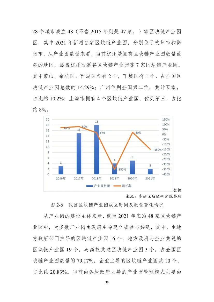 中国区块链白皮书(区块链白皮书是什么意思) 中国区块链白皮书(区块链白皮书是什么意思)